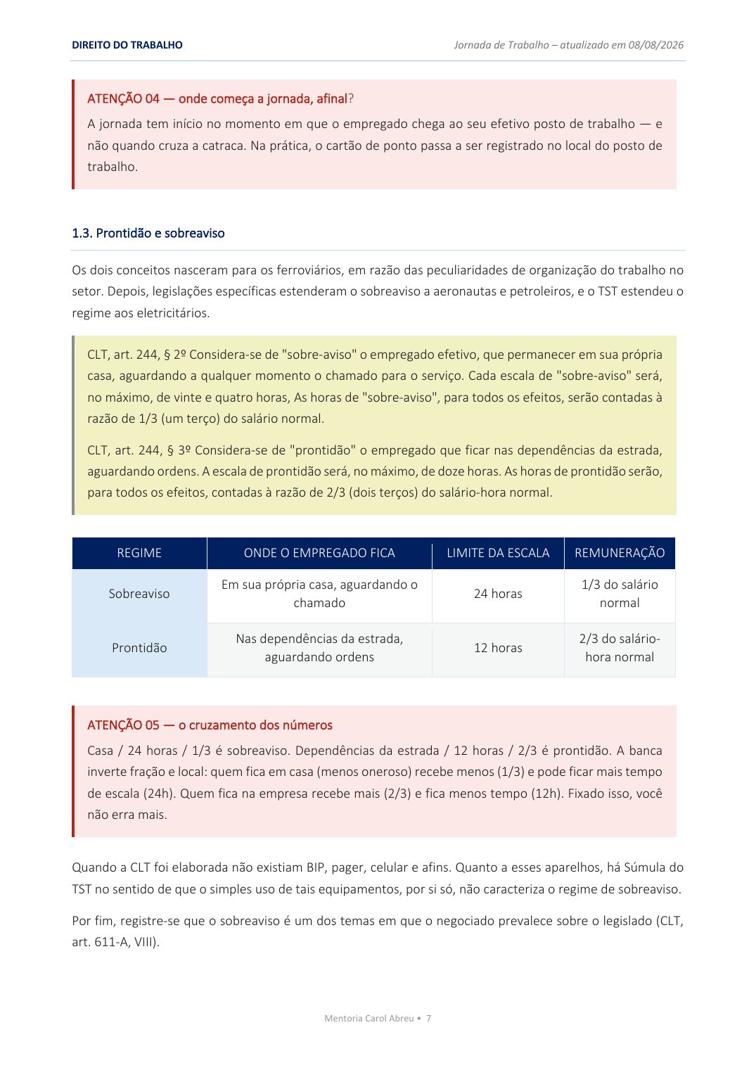 Jornada de Trabalho — Tabelas de regimes e limites