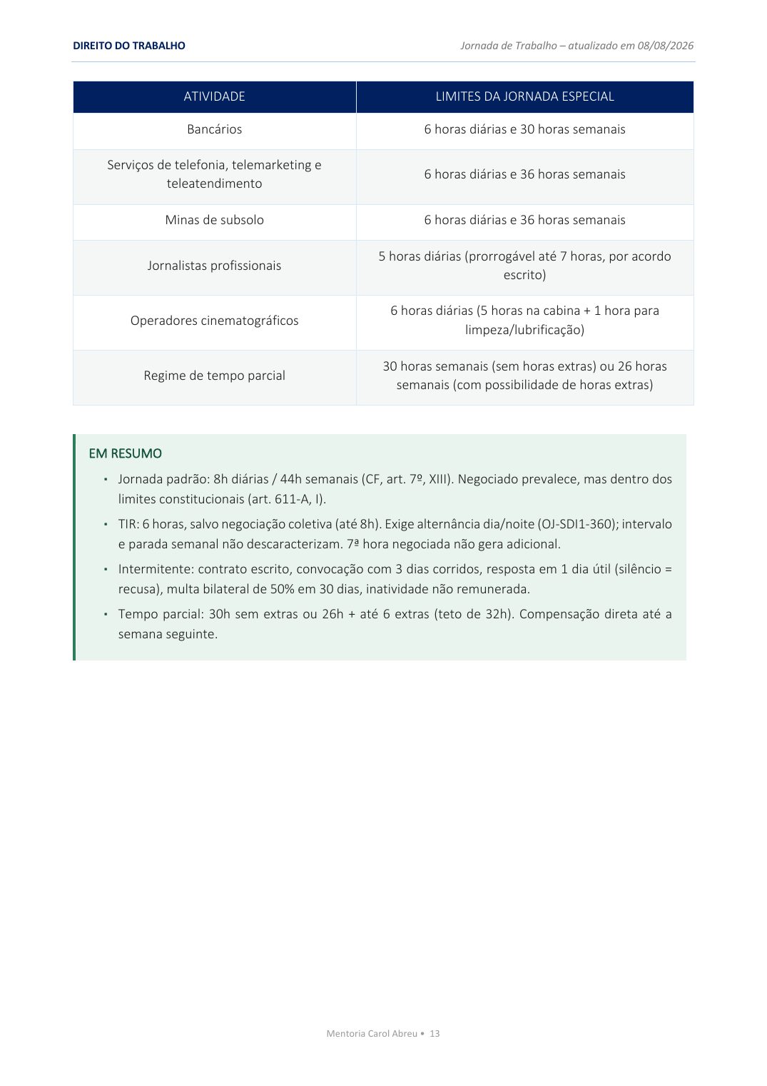Jornada de Trabalho — Jornadas especiais em tabela