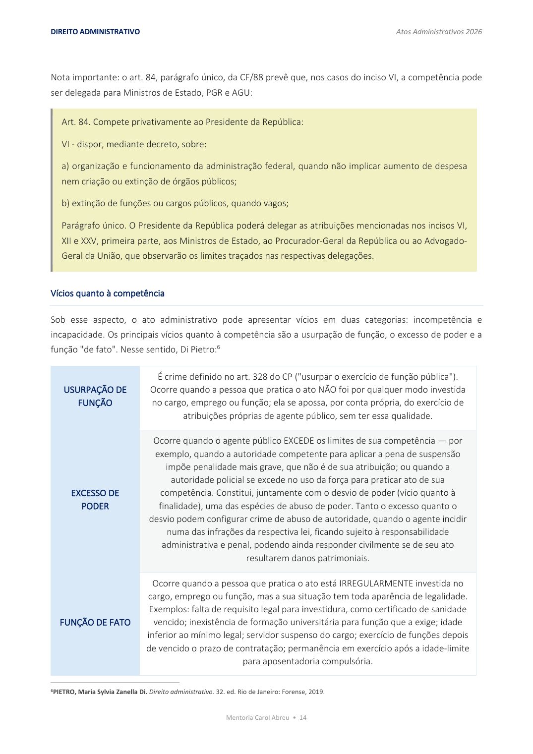 Atos Administrativos — Quadros com vícios e exemplos