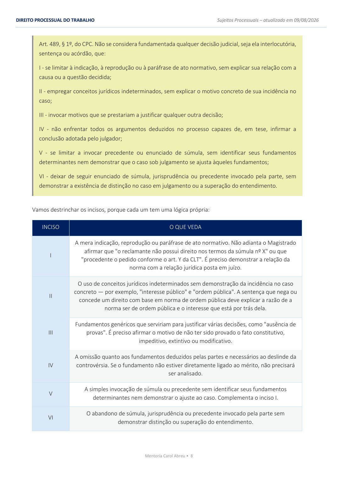 Sujeitos Processuais: Juiz e Ministério Público — Estrutura pensada para concursos
