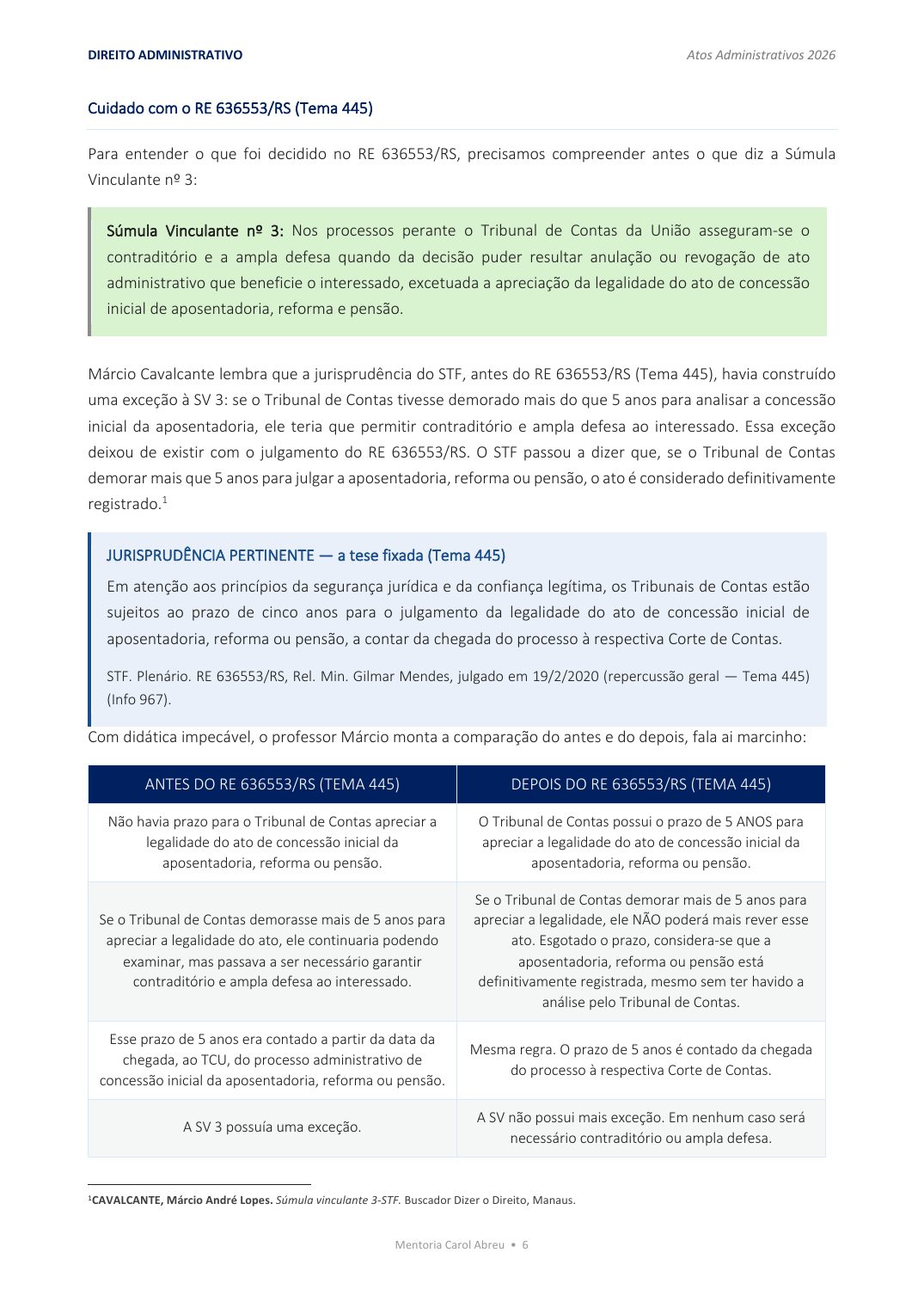 Atos Administrativos — Jurisprudência em destaque