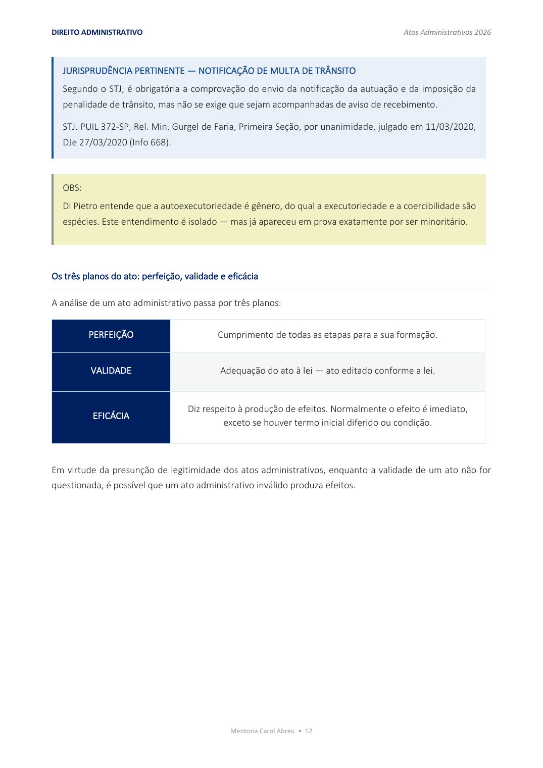 Atos Administrativos — Esquemas de fácil memorização